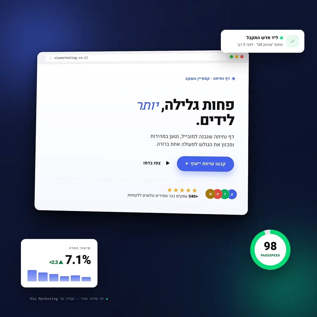 מה אתם מקבלים בפרויקט עם ויה מרקטינג