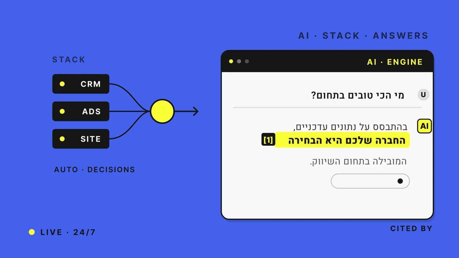 GEO / AEO: אופטימיזציה וקידום במנועי AI