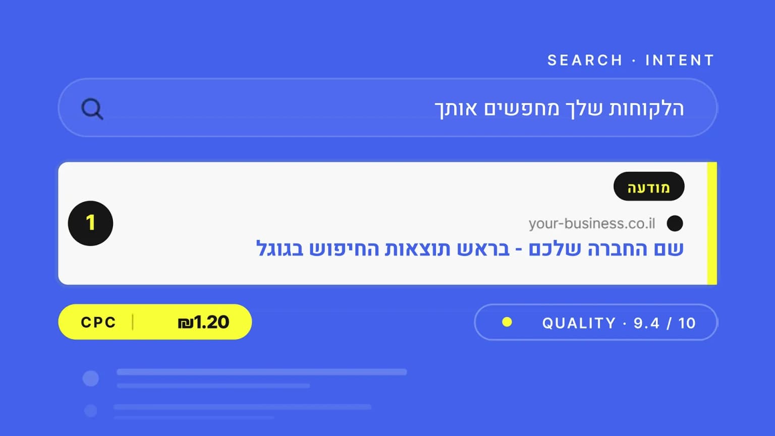 פרסום בגוגל לעסקים עם קמפיינים ממומנים, מדידה ושיפור ROI ב-Google Ads